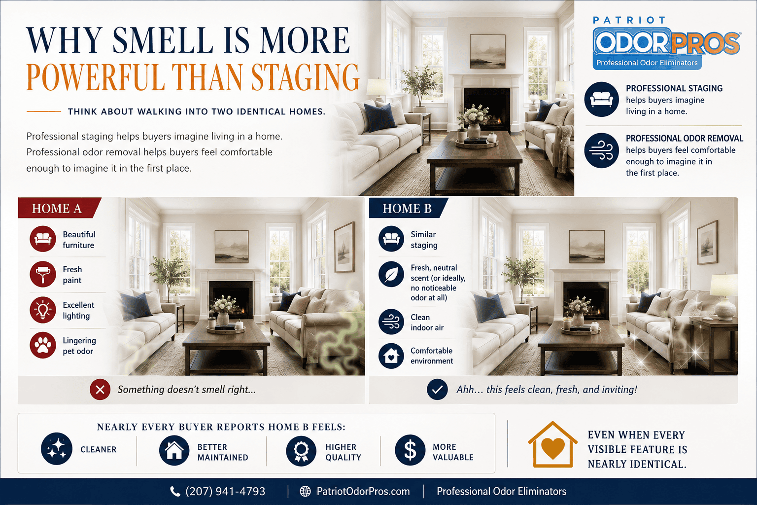 image showing why smell is more powerful than staging and how the potential buyer can know without seeing that there is something "off" with a home./
